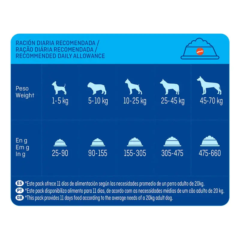 Brekkies Canine Adult Delicious Manzo Delizioso, 3 kg, cibo per cani