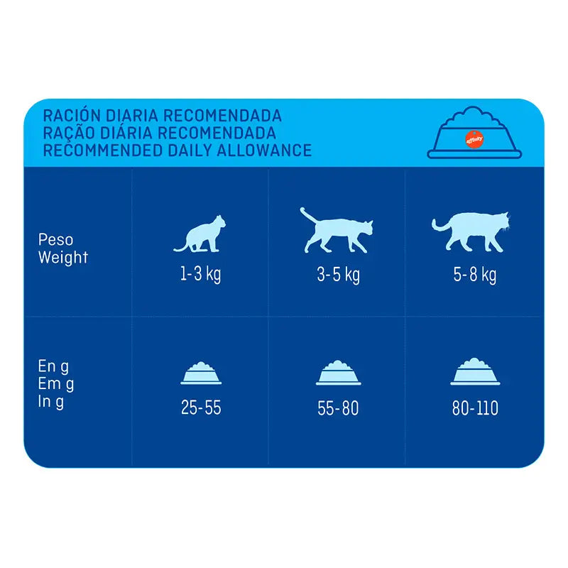 Brekkies Excel Feline Adult Delicious Poultry, 3 kg cibo per gatti