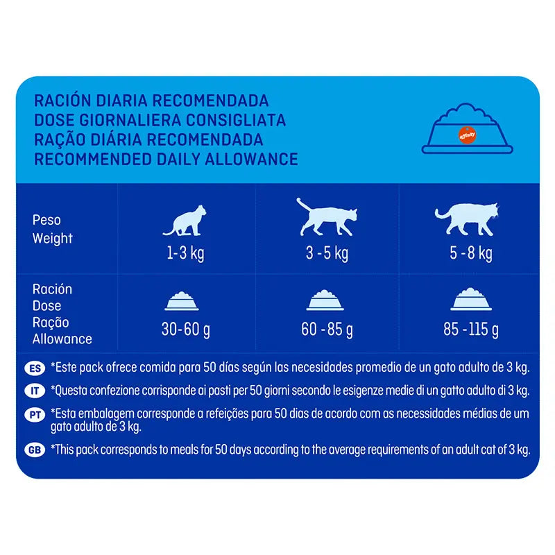 Brekkies Excel Feline Adult Sterilised, 3 kg, cibo per gatti