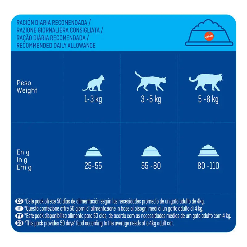 Brekkies Excel Feline Adult Feline Recipe Salmone, 3,5 kg, cibo per gatti