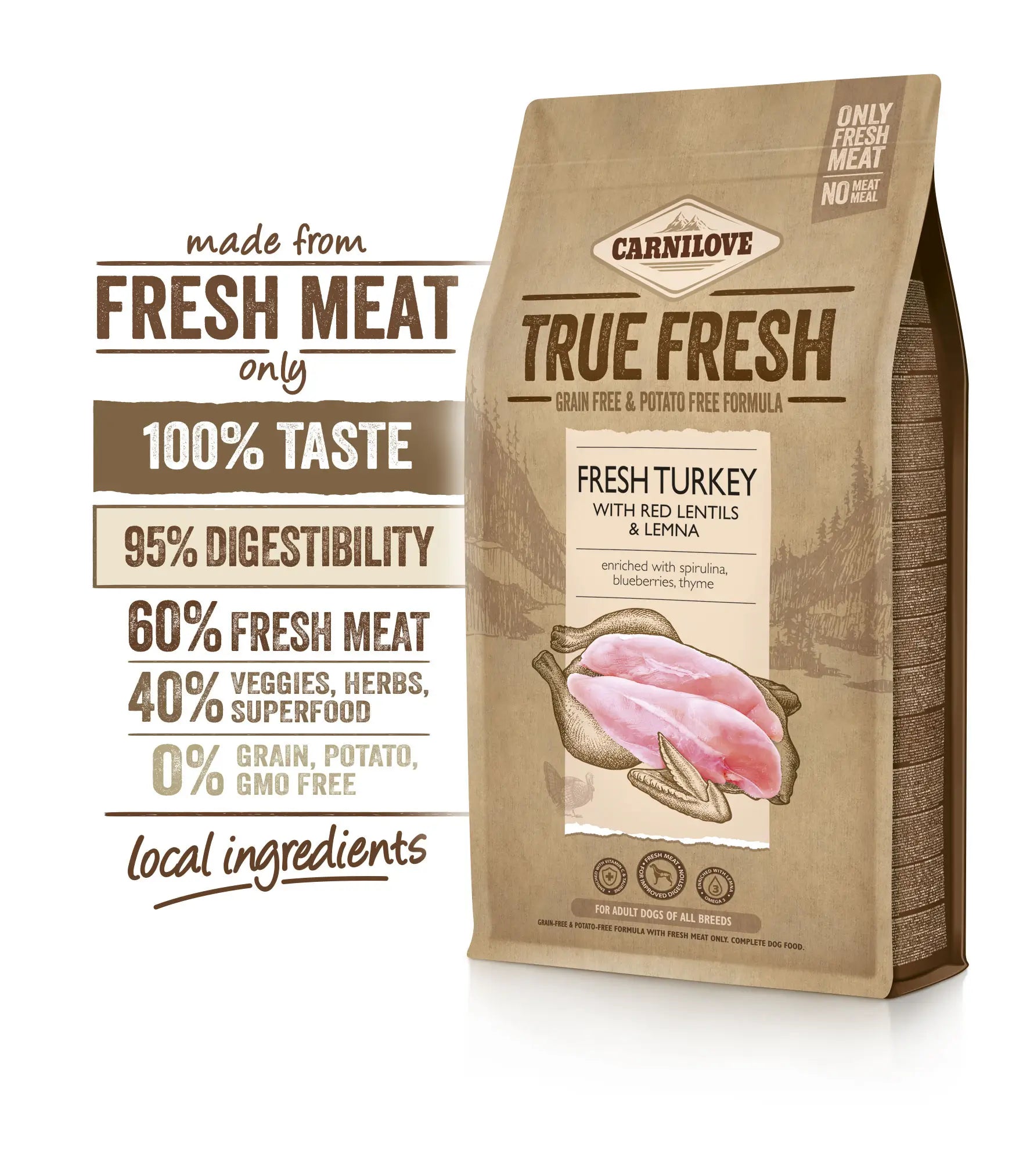 Carnilove Canine Adult True Fresh Turkey 1,4Kg, dog food