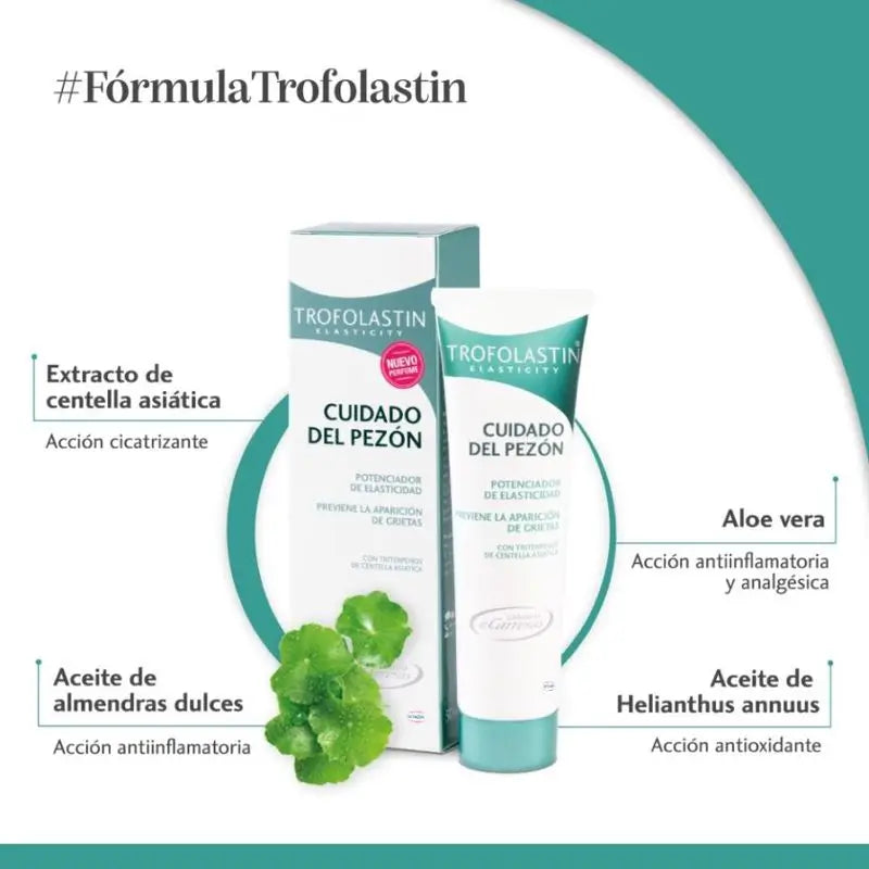 Trofolastin Crema per la cura dei capezzoli 50 ml