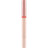 Catrice Colour Cushion Lip Oil 020 , 1,8 ml