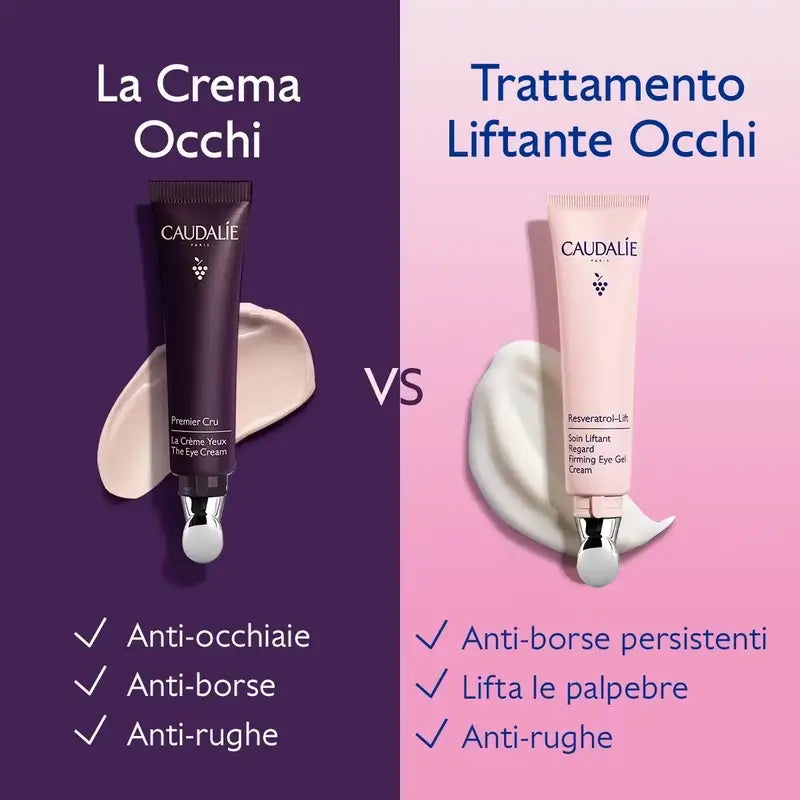 Caudalie Resveratrol-Lift Trattamento Lifting Occhi , 15 ml