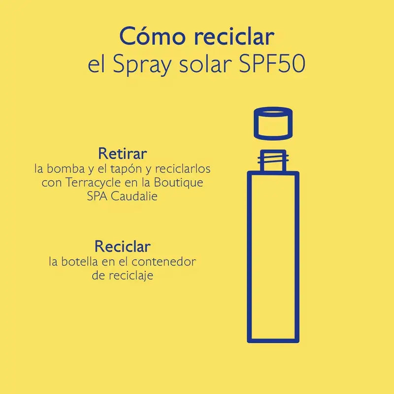 Caudalie Latte solare spray SPF 50, 150 ml