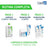 CeraVe Gel detergente idratante, 473 ml