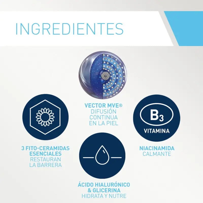 CeraVe Detergente Antiruvidi, 236 ml