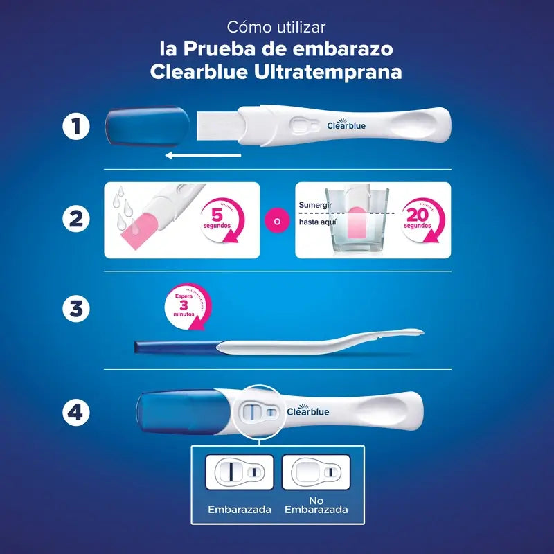 Clearblue Ultra Test di gravidanza precoce con doppia verifica, 2 test