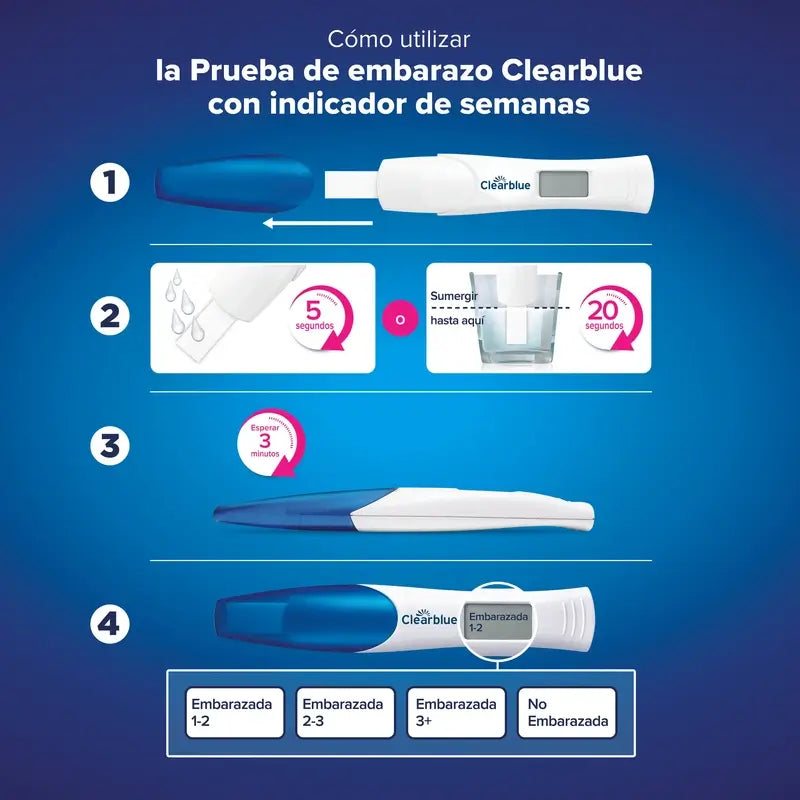 Clearblue Ultra Test di gravidanza precoce con doppia verifica, 2 test