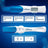 Clearblue Ultra Test di gravidanza precoce con doppia verifica, 2 test