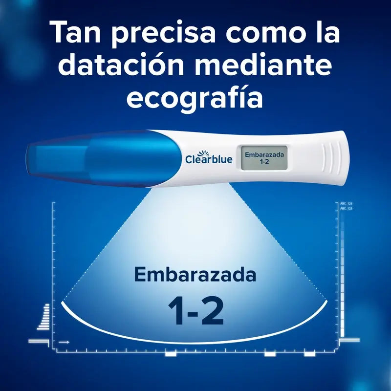 Clearblue Ultra Test di gravidanza precoce con doppia verifica, 2 test