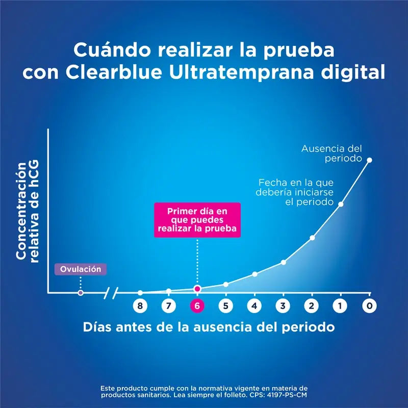 Clearblue Ultra Early Digital Pregnancy Test, 1 test digitale
