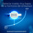 Clearblue Ultra Early Digital Pregnancy Test, 1 test digitale