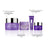 Clinique Set Smart SPF 30 50 ml, 1 confezione