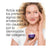 Clinique Smart Clinical Repair Crema al collagene + PDRN, 50 ml
