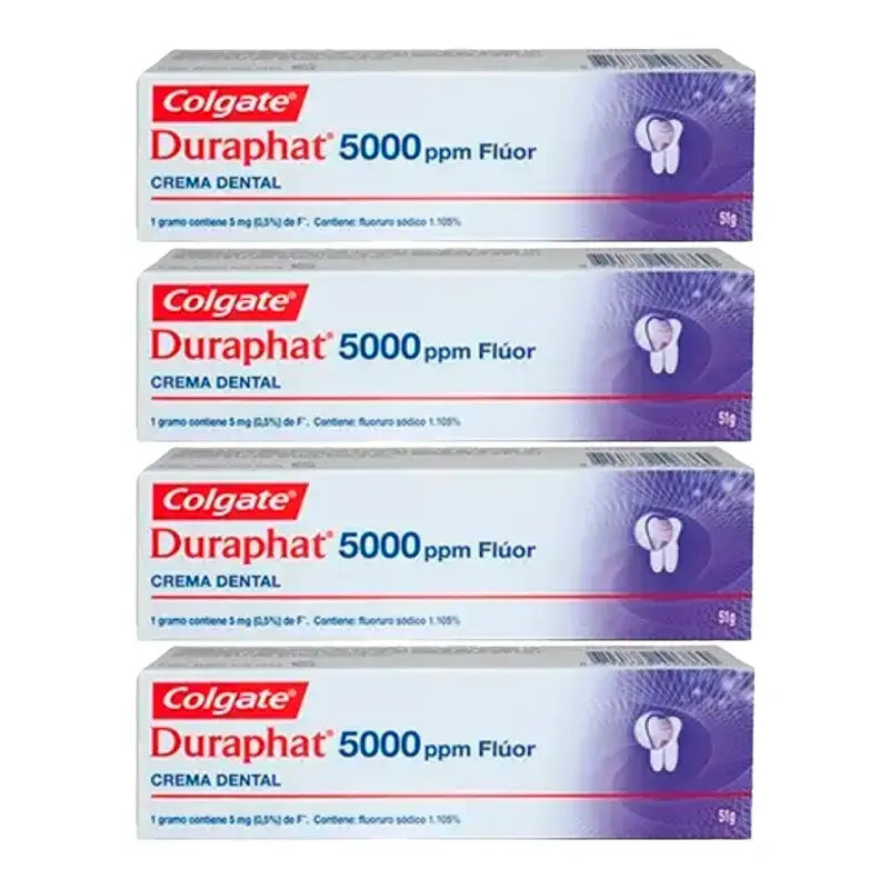 Colgate Duraphat 5000 Ppm Dentifricio al Fluoro, Confezione 4 x 51 ml