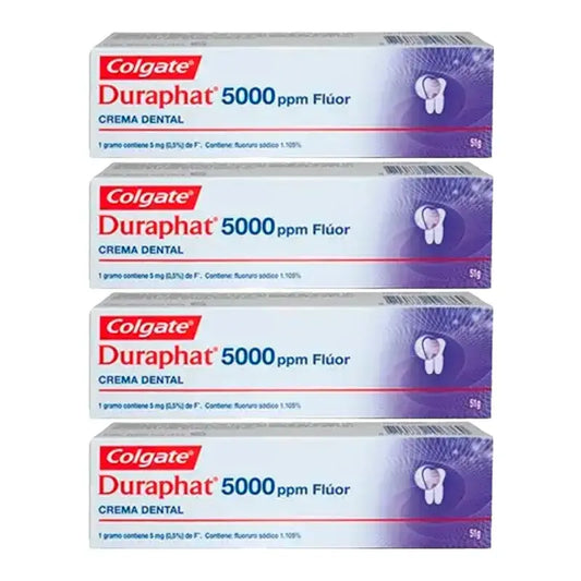 Colgate Duraphat 5000 Ppm Dentifricio al Fluoro, Confezione 4 x 51 ml
