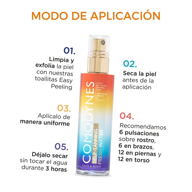 Comodynes Duplo Acqua dolce Self, 2x100 ml