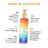 Comodynes Duplo Acqua dolce Self, 2x100 ml