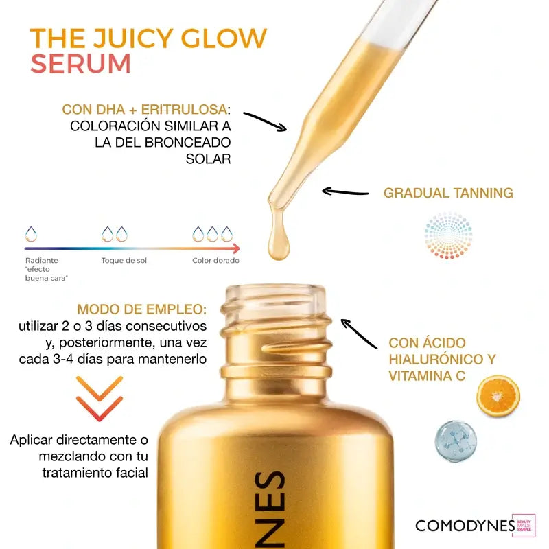 Autoabbronzante Comodynes The Juicy Glow, 30 ml