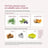 Complidermol 5 Alfa Plus 60 Capsule
