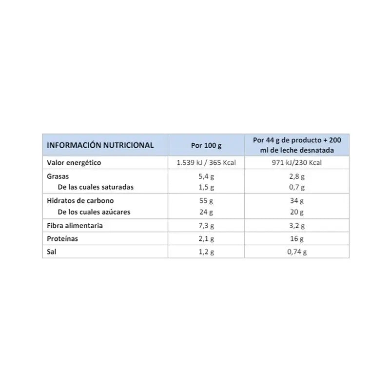 Corpore Diet Corpore Basics Cappuccino Shake Sostitutivo 5 Sbrs