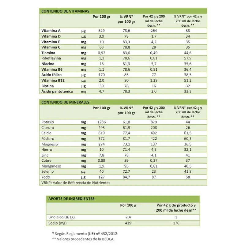 Dieta Corpore Basics Frullato sostitutivo al cioccolato 5 frs.