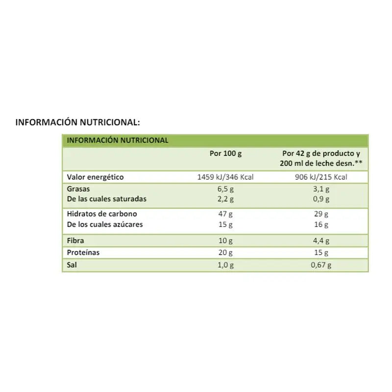 Dieta Corpore Basics Frullato sostitutivo al cioccolato 5 frs.