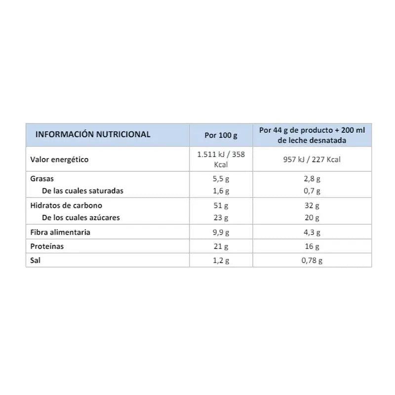 Dieta Corpore Basics Sostituto del dessert. Yogurt al limone 5Sb**