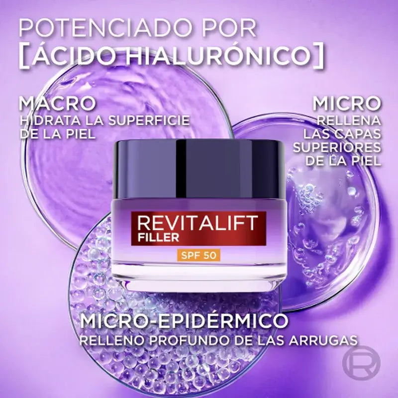 L'Oréal Paris Crema Intensiva Ricostituente con Acido Ialuronico e Spf 50: Volume e Protezione Uvb/Uva