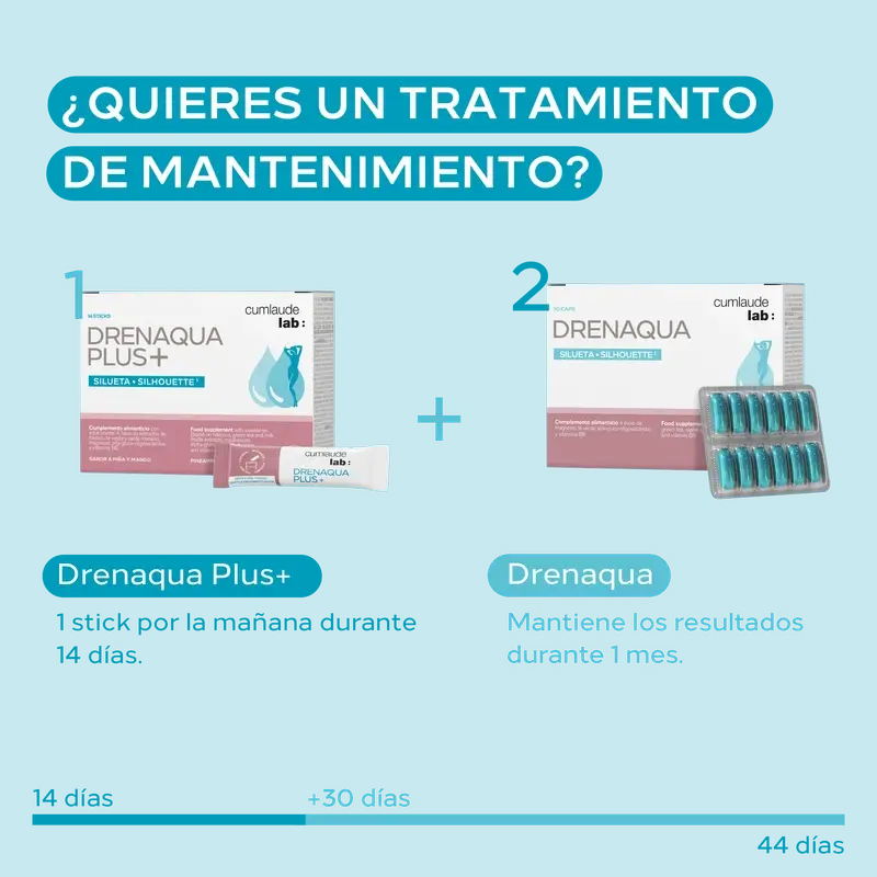 Cumlaude Lab Drenaqua Plus 14 bastoncini