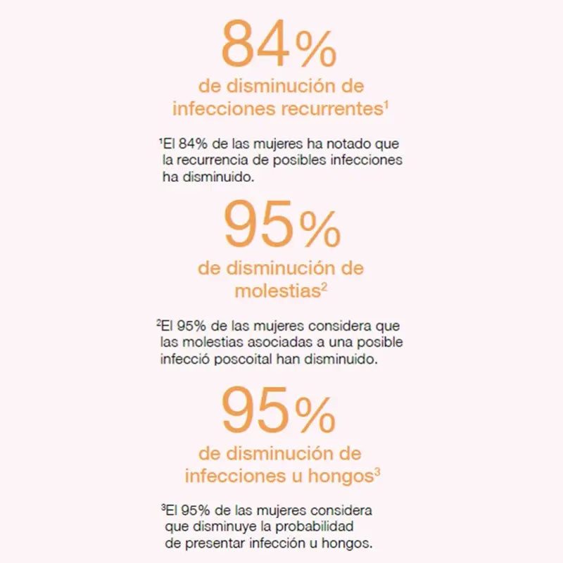 Cumlaude Lab Prebiotic Lube Lubrificante protettivo e preventivo, 30 Ml