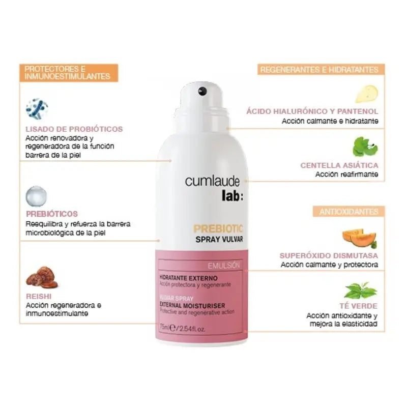 Cumlaude Lab Spray prebiotico vulvare, 75 ml