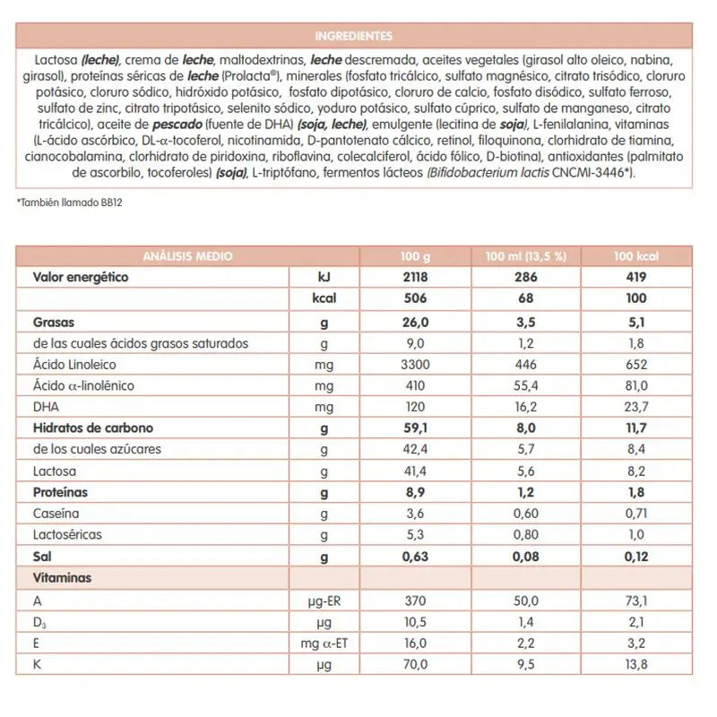 Damira Pack Natur 2 Latte di proseguimento 2 x 800g