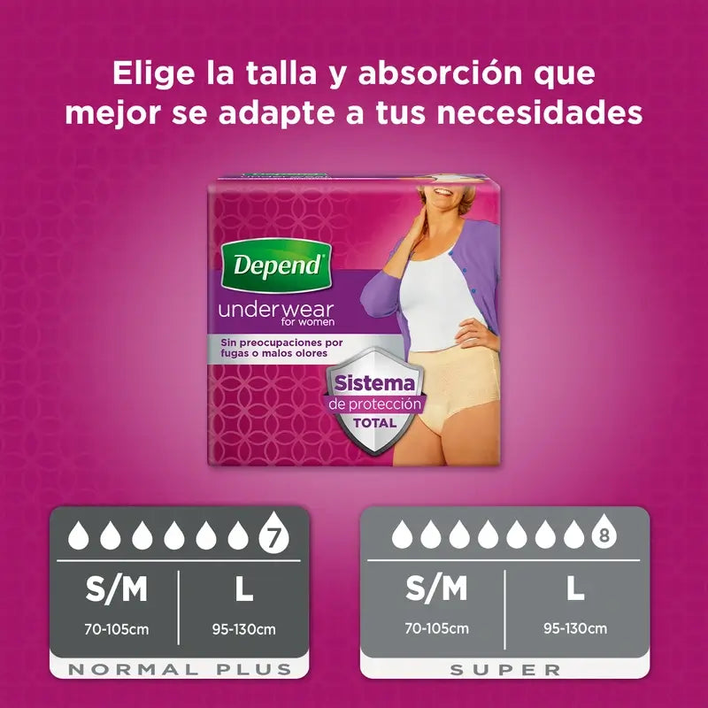 Depend Super S/M Pannolino maschio adulto, 10 pezzi.