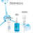 Dermedic Pack Hydrain Complete Routine , 30 + 2,5 +15 ml