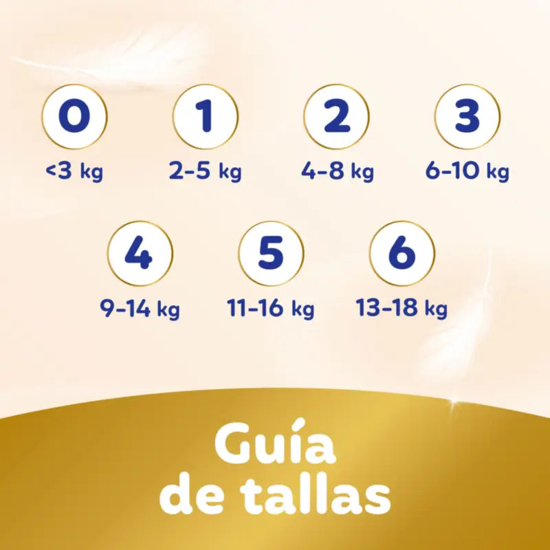 Dodot Sensitive Taglia 2, Pannolini, 4Kg-8Kg , 174 pz.