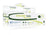 Douxo Seb Spot On 25 x 2 ml