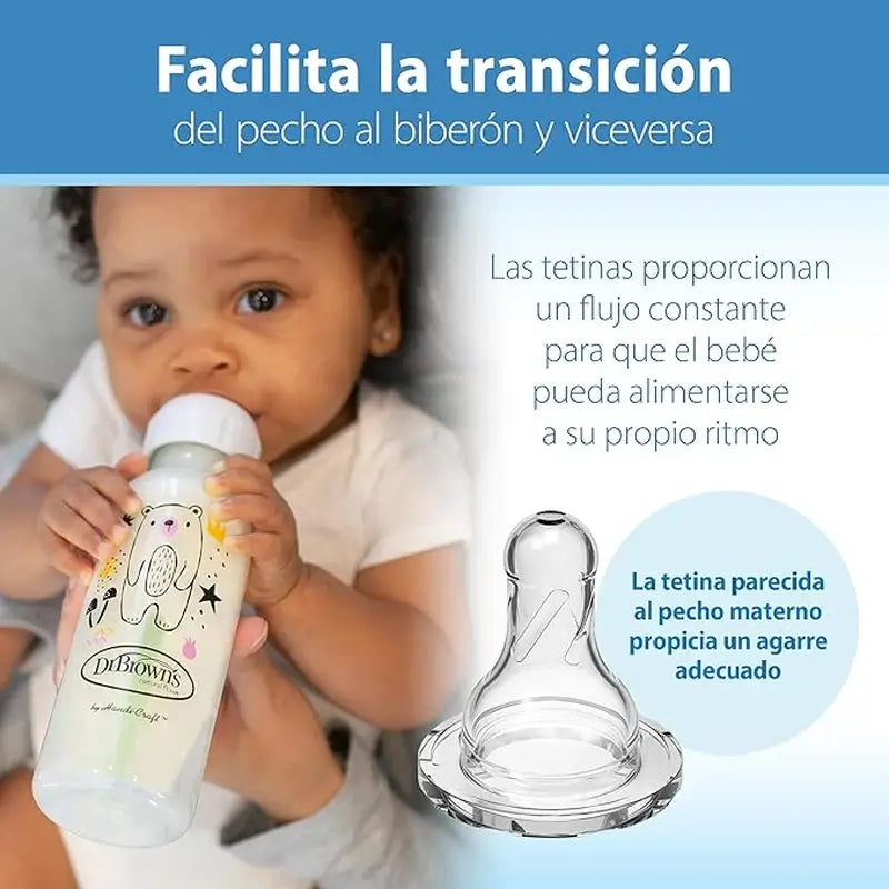 Biberon anticolica Dr. Brown's Options+ Formato standard, 250 ml