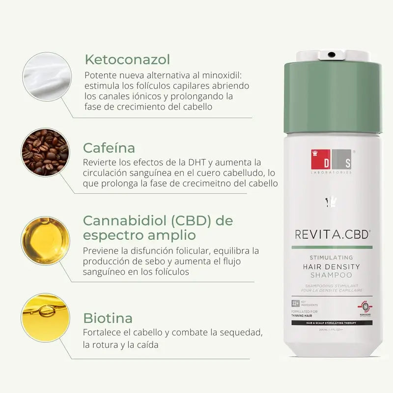 Ds Laboratories Revita Cbd Shampoo antiossidante e stimolante contro la perdita di capelli, 205 ml