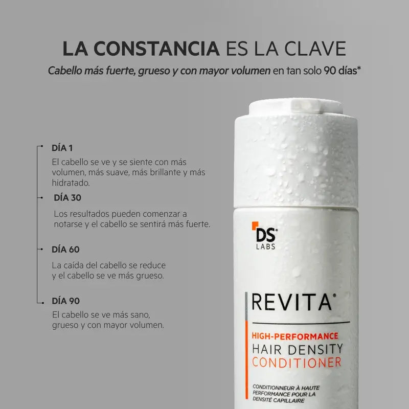 Ds Laboratories Revita Balsamo stimolante anticaduta per capelli, 205ml