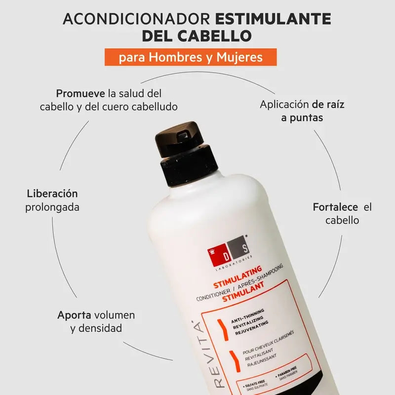 Ds Laboratories Revita Balsamo stimolante anticaduta per capelli, 925 ml