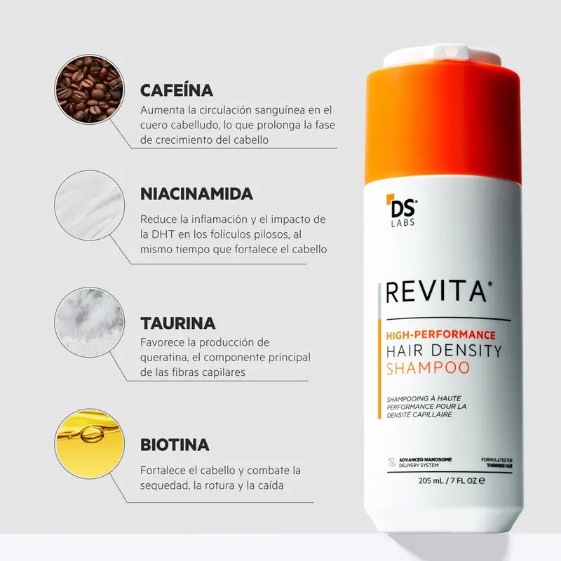 Ds Laboratories Revita Shampoo stimolante anticaduta per capelli, 205ml