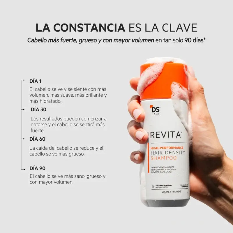 Ds Laboratories Revita Shampoo stimolante anticaduta per capelli, 205ml