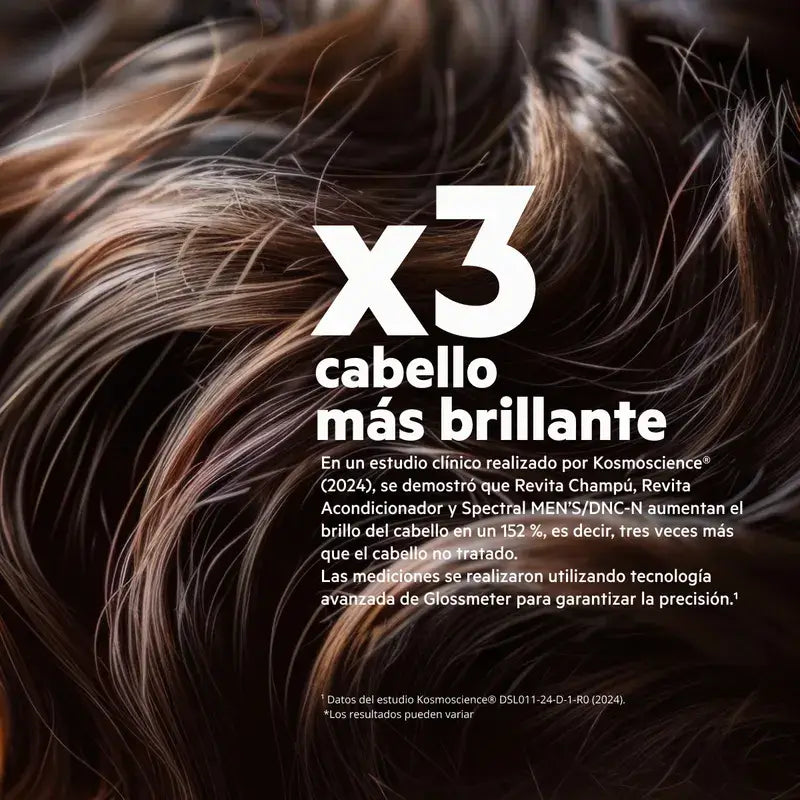 Ds Laboratories REVITA Shampoo stimolante per la perdita dei capelli 925ML