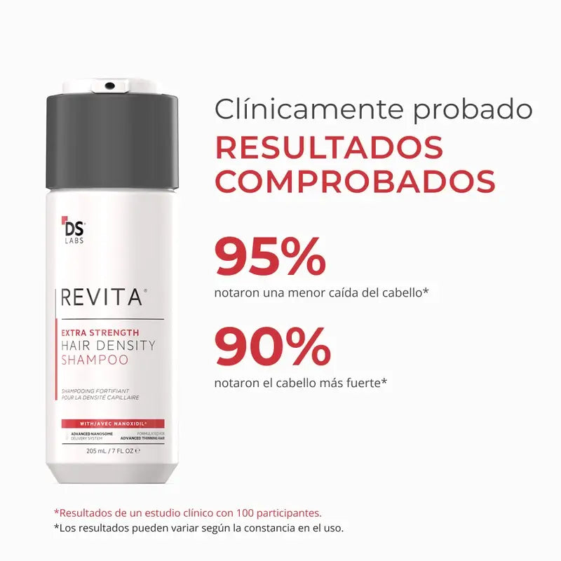 Ds Laboratories Revita Shampoo stimolante della densità dei capelli e della perdita di capelli, 205 ml