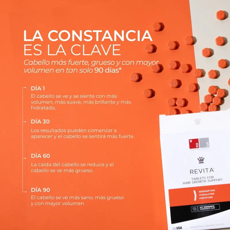 Ds Laboratories Revita Compresse Anti-Caduta di Capelli, 90 pz.