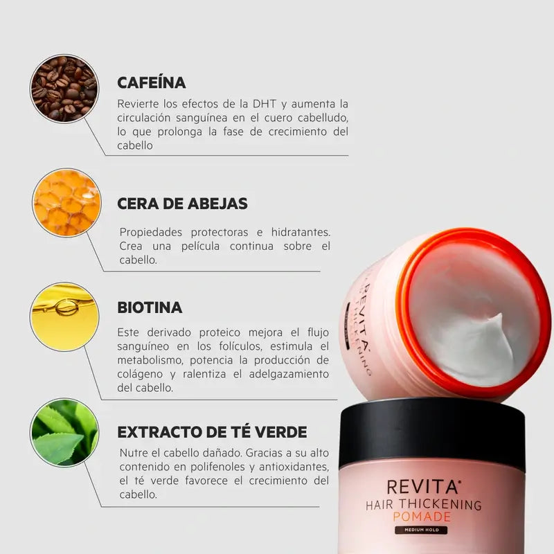 Ds Laboratories Revita Crema Nutriente e Modellante Anticaduta, 100 ml