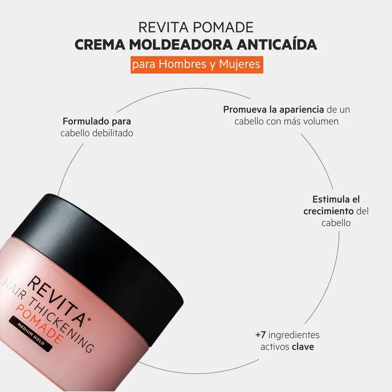 Ds Laboratories Revita Crema Nutriente e Modellante Anticaduta, 100 ml