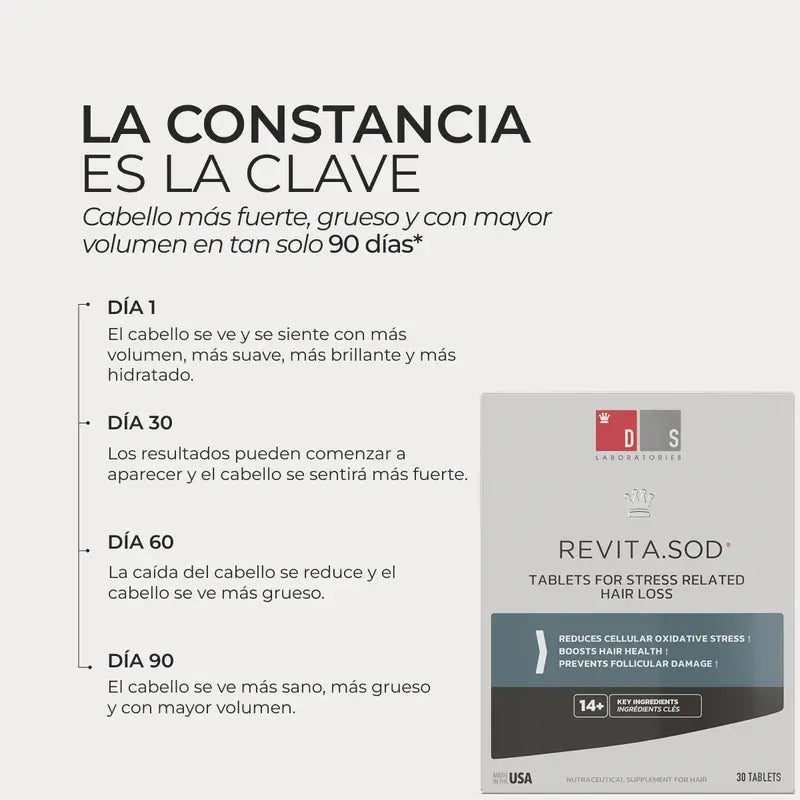 Ds Laboratories Revita Sod Compresse Anti-Caduta, 30 pz.